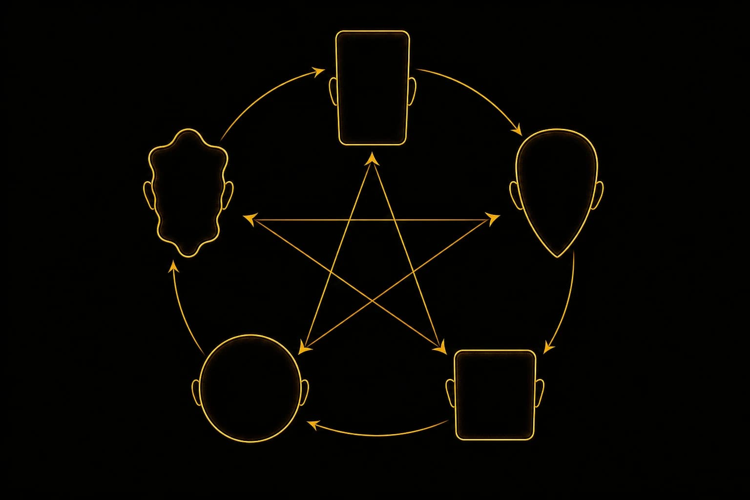 An explanatory illustration dividing the five element face forms — wood, fire, earth, metal, water — into shapes and symbolic colors, drawn with shapes only and no real person